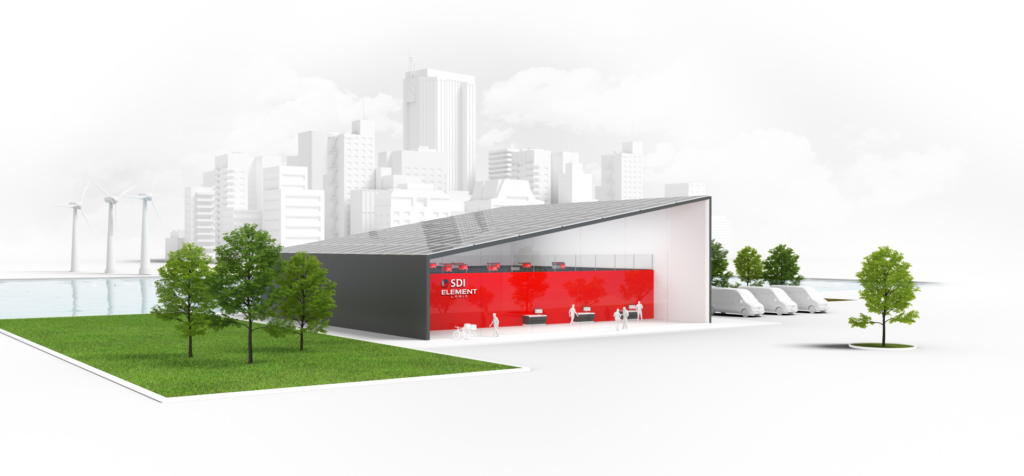 autostore green technology
